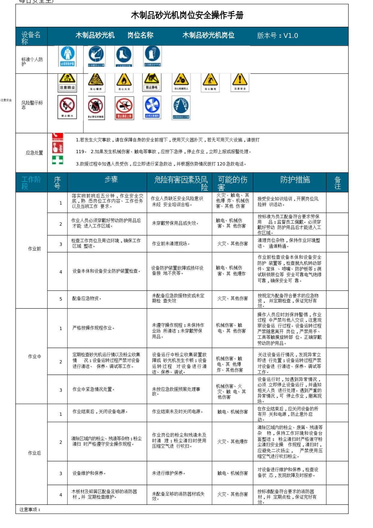 岗位安全操作规程手册全员执行.docx