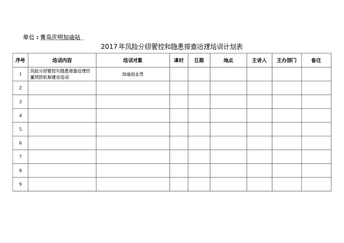 250811-安全生产风险分级管控和隐患排查治理280页.doc