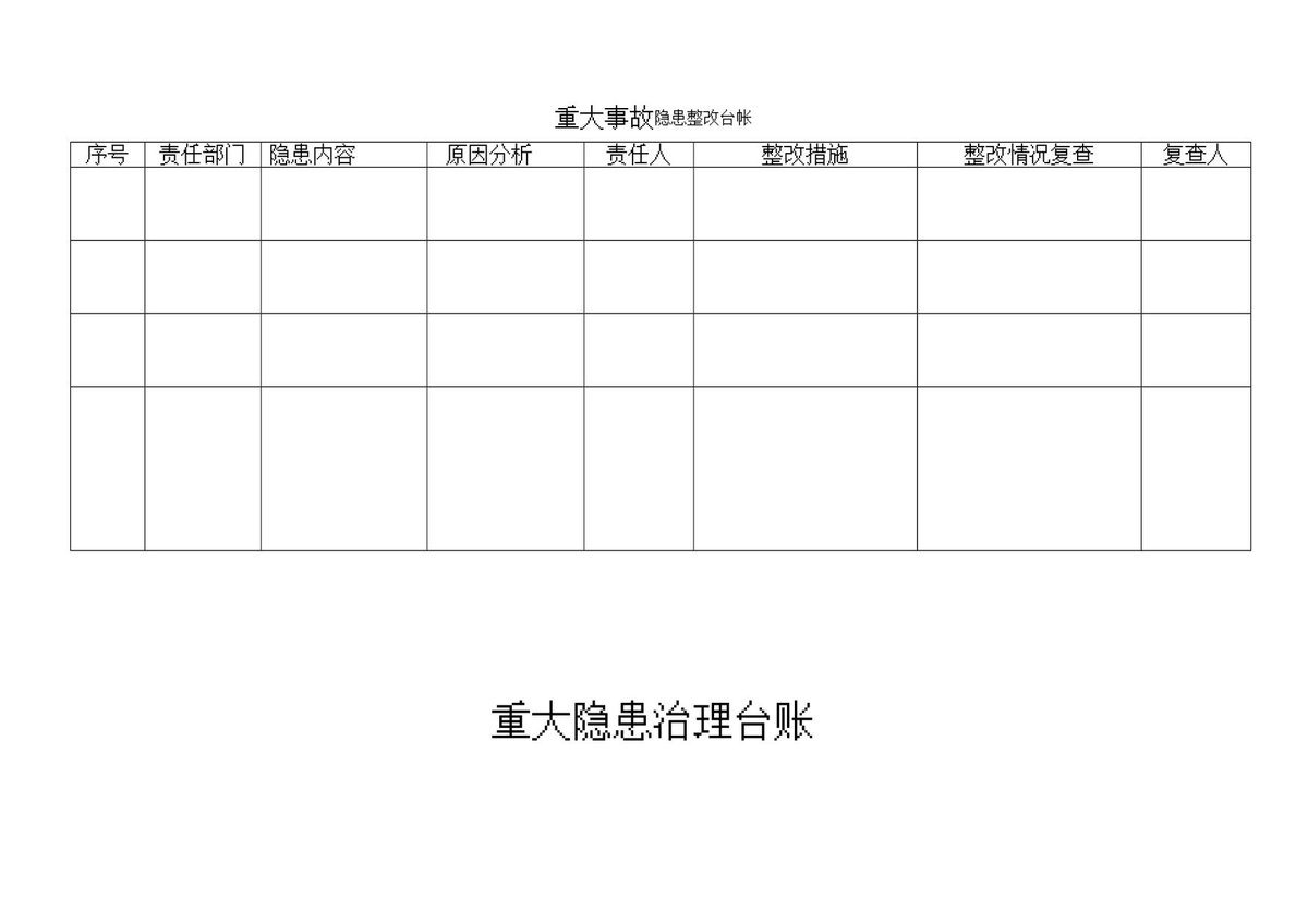 250717-粉尘涉爆重大事故隐患解读60页.doc