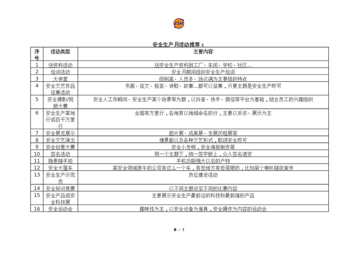 第 6 页