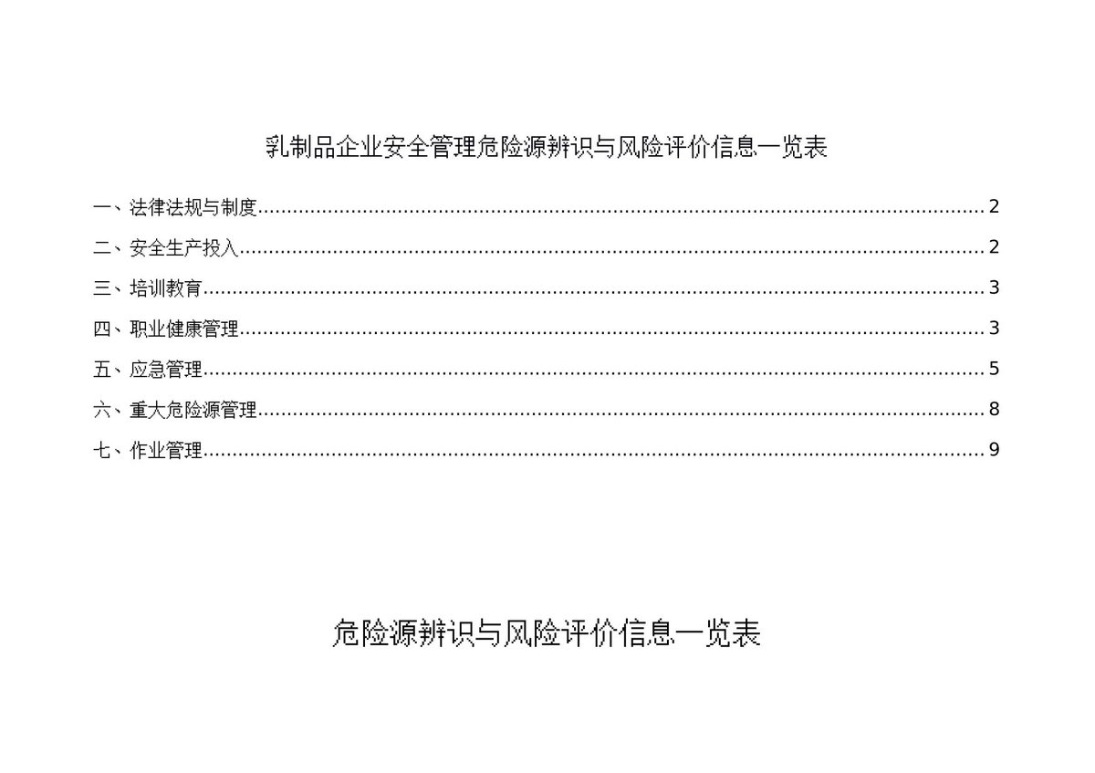 _课件_叉车安全管理培训_59页_.docx
