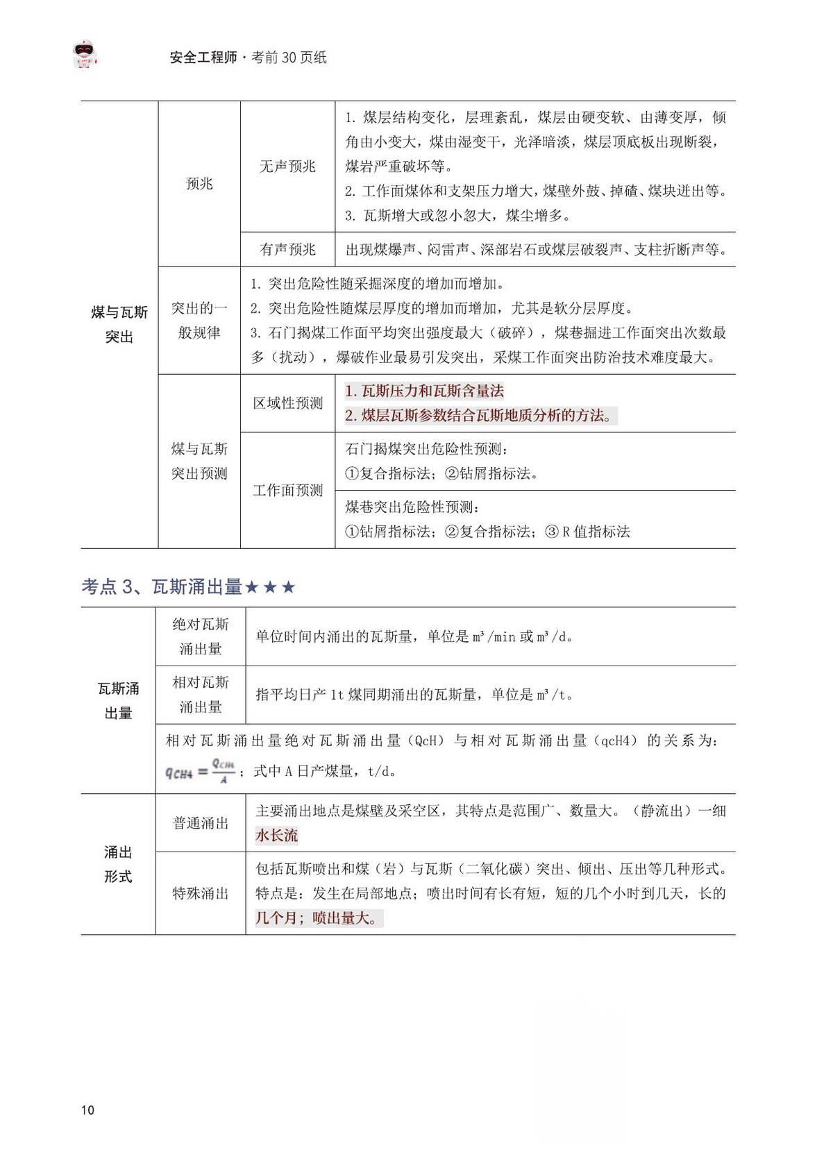 第 10 页