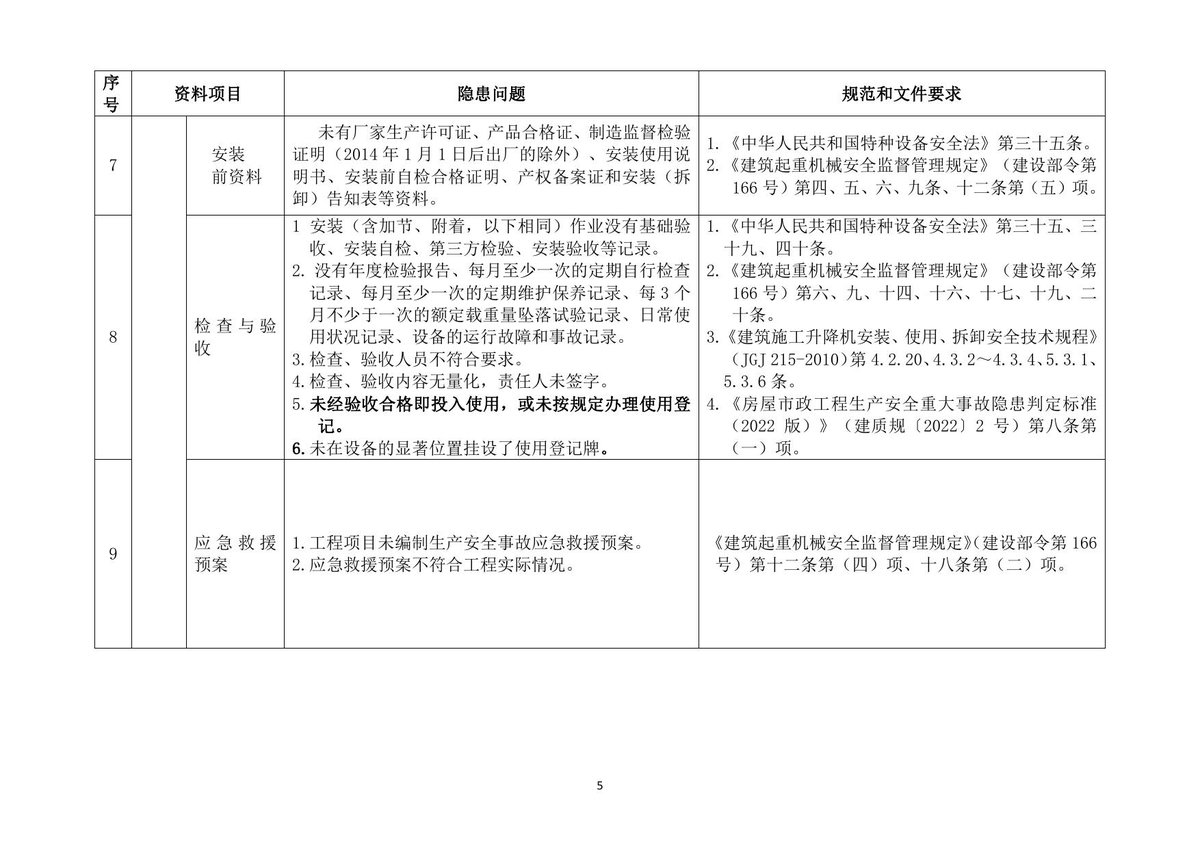 第 5 页