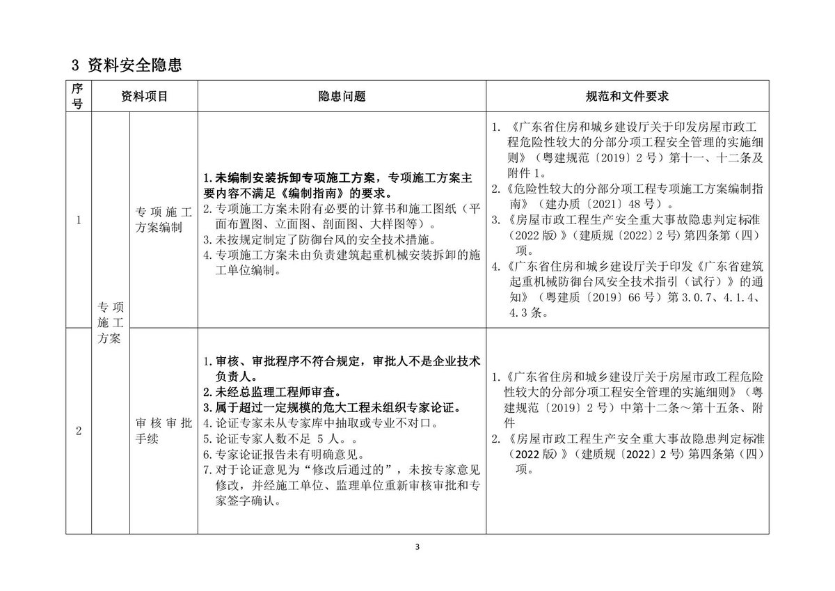 第 3 页