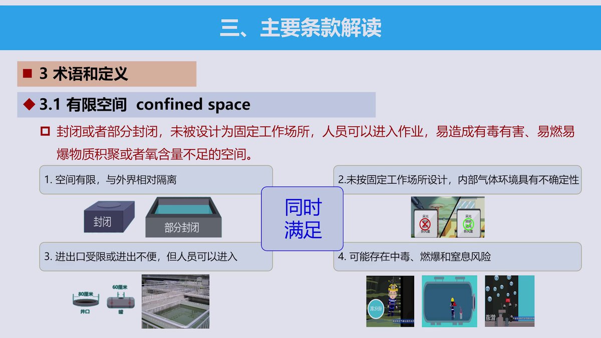 GB_46768-2025_有限空间作业安全技术规范_解读.mp4