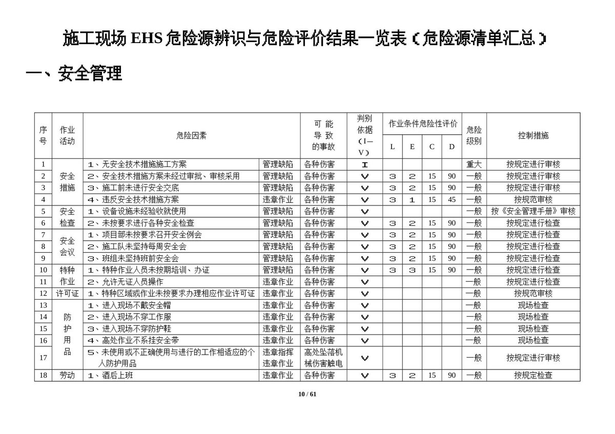 第 10 页