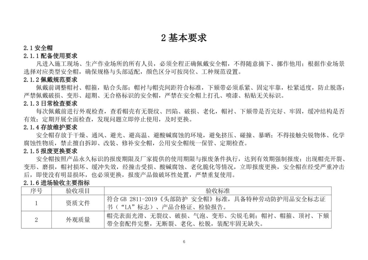 第 6 页