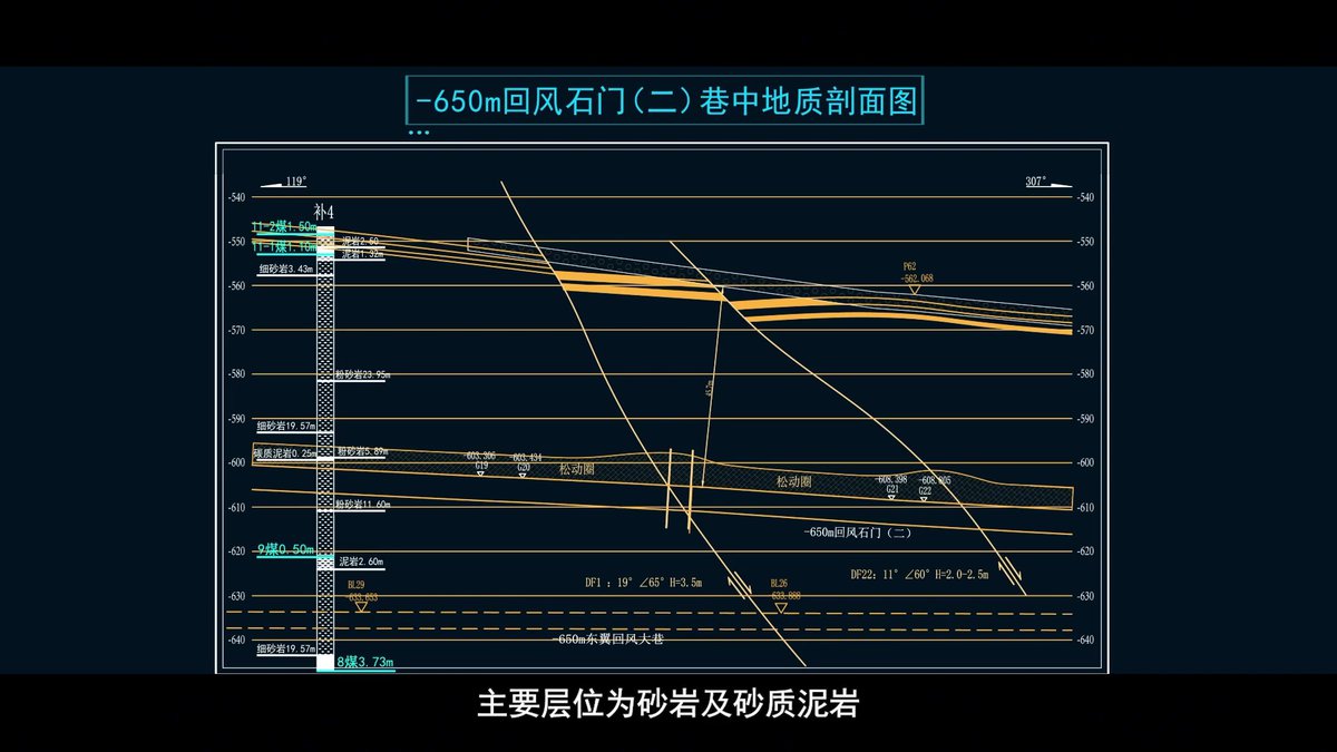安徽淮河能源控股集团有限责任公司潘二煤矿2.17一般顶板事故警示教育片.mp4