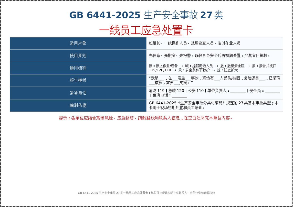 260630-27类事故类型一线员工应急处置卡丨28页.docx