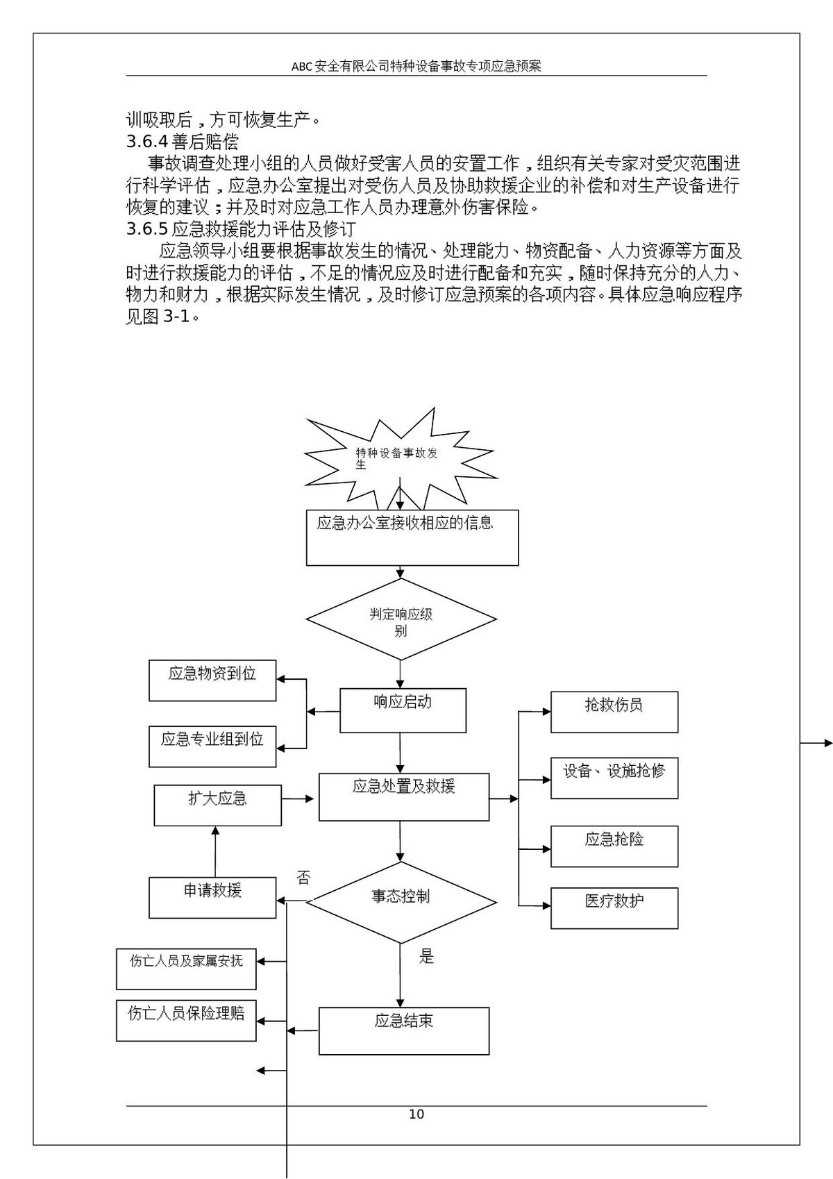 第 10 页
