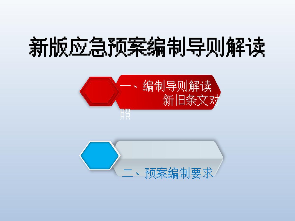 新版应急预案编制导则解读条文对照-2020版.pptx