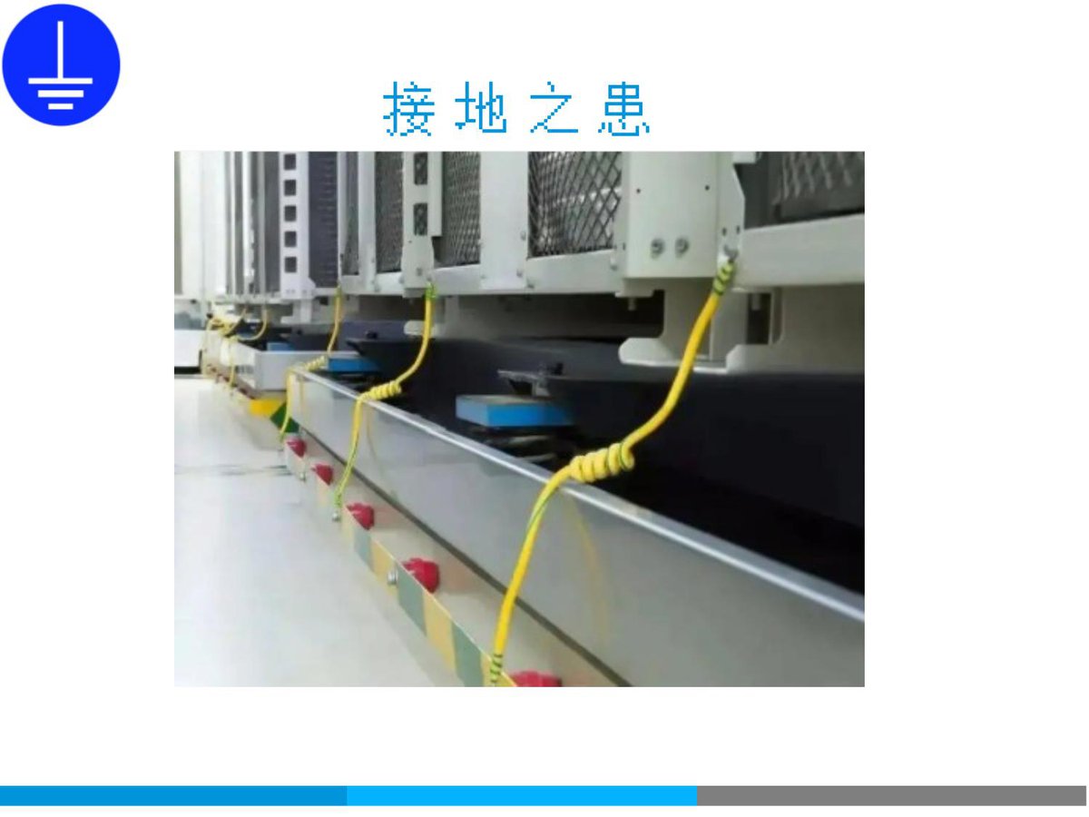 接地隐患图册（隐患图册系列03）.ppt