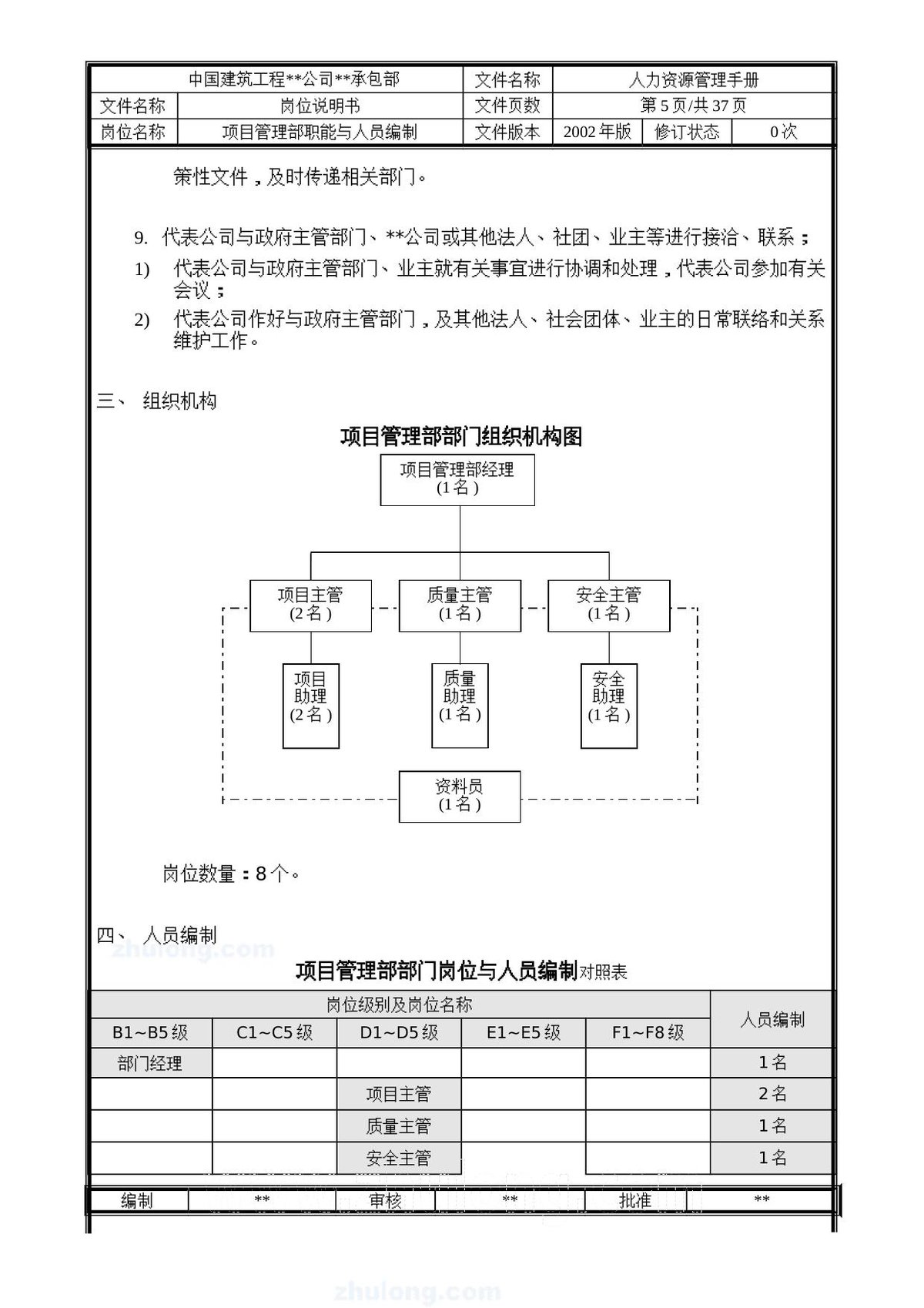 第 5 页