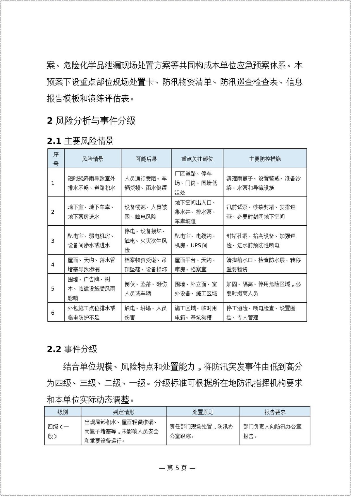 第 5 页