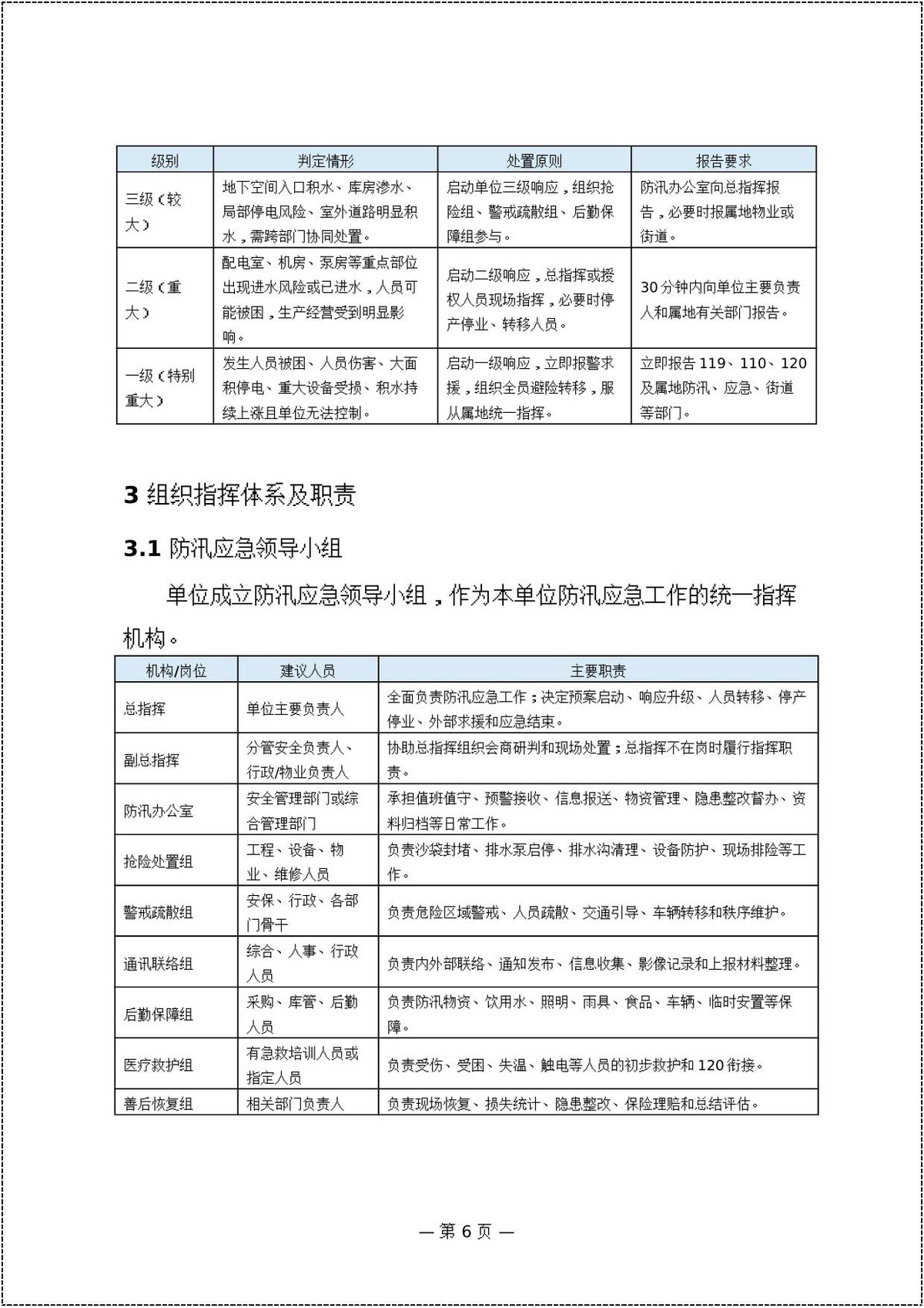 第 6 页