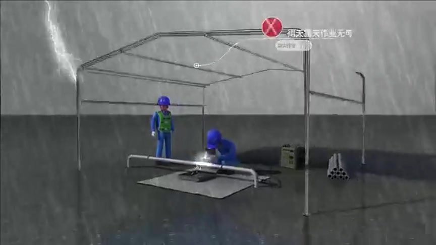 动画版：动火作业十不焊，一看就懂！.mp4