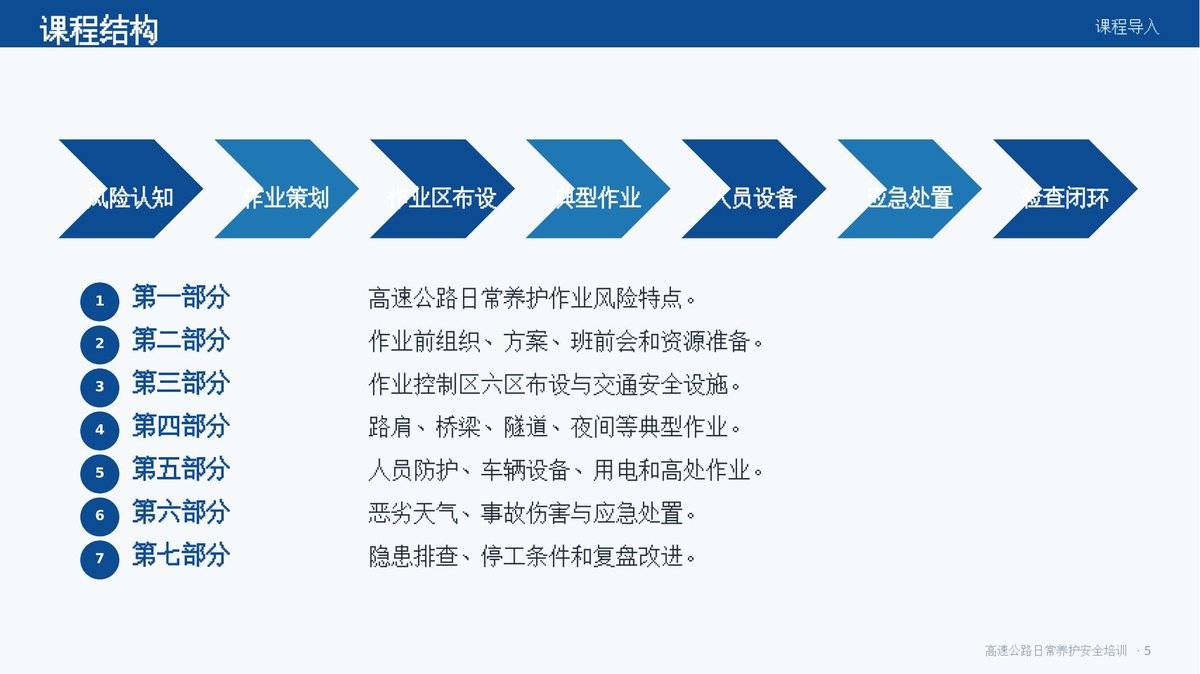第 5 页