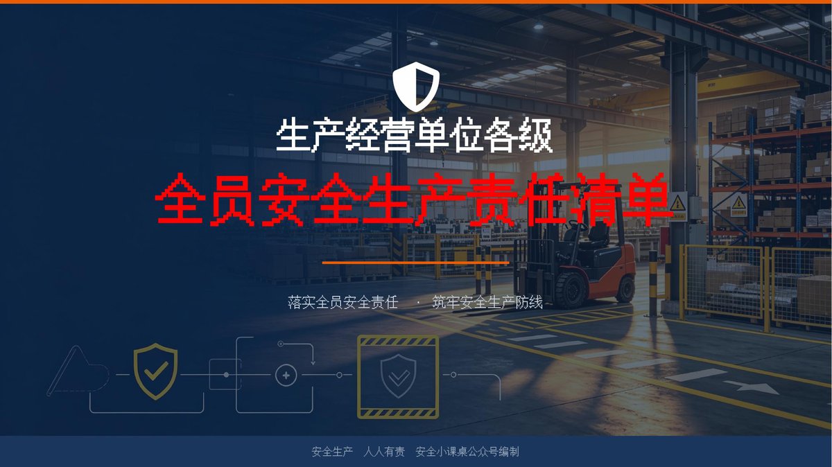 生产经营单位全员安全生产责任清单.pptx