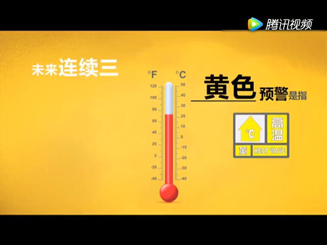 视频4：防暑降温方法介绍.mp4