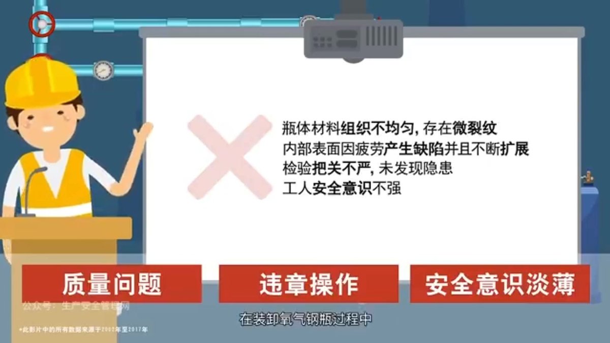 文档预览