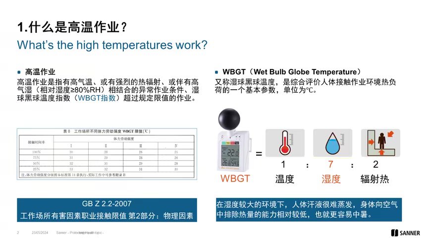 视频课《高温作业及防暑培训》，直接播放！.mp4
