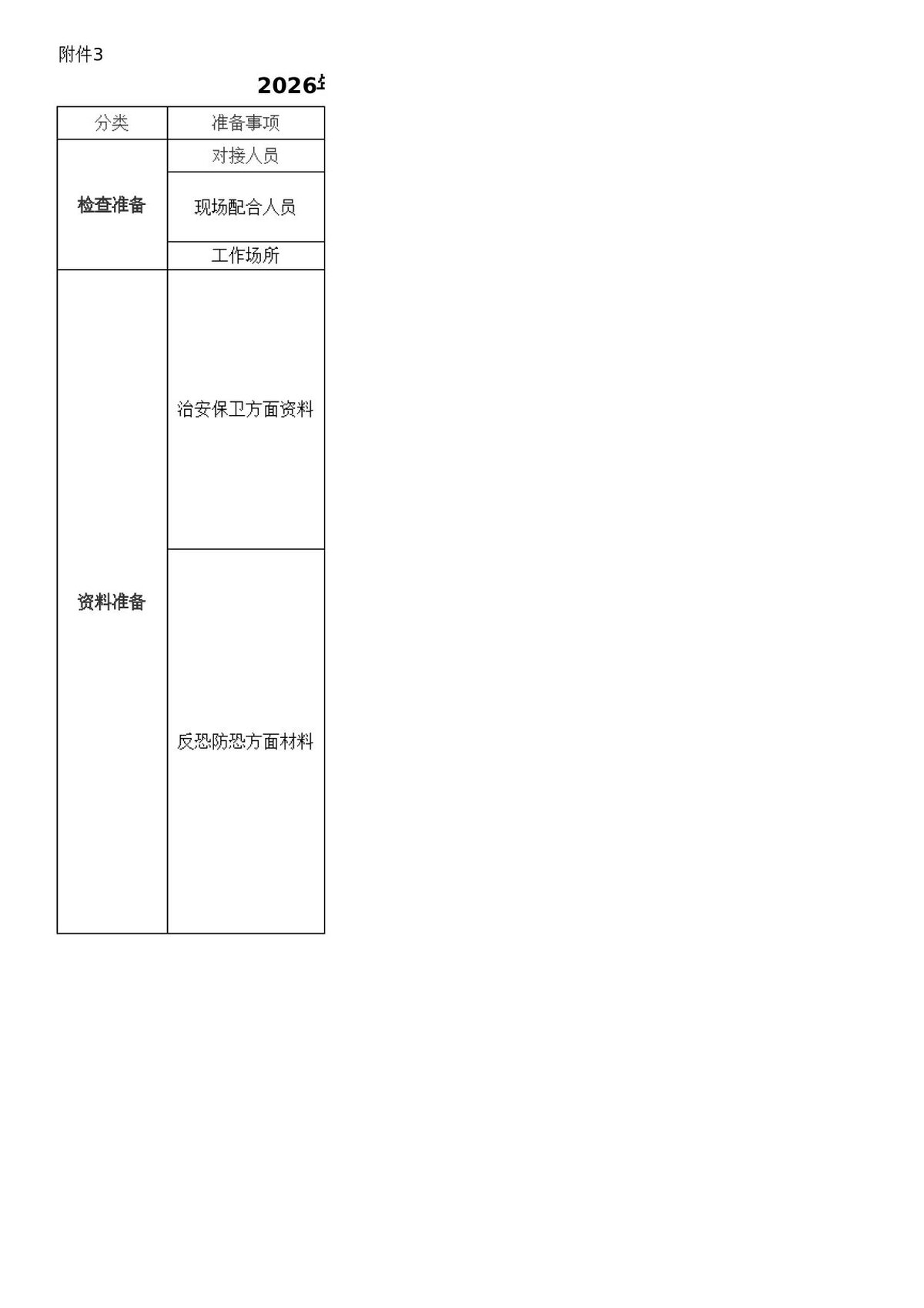 附件4：2026年受检医疗机构需配合的工作事项.xlsx