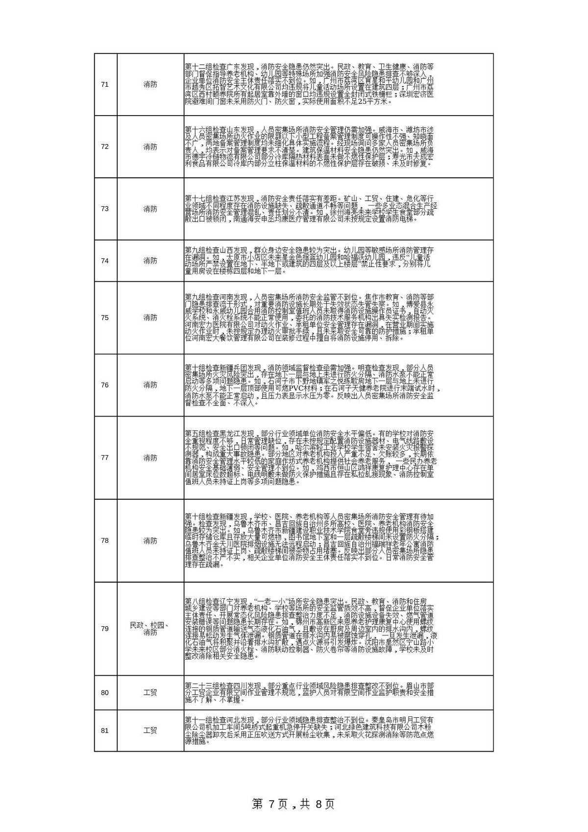第 7 页