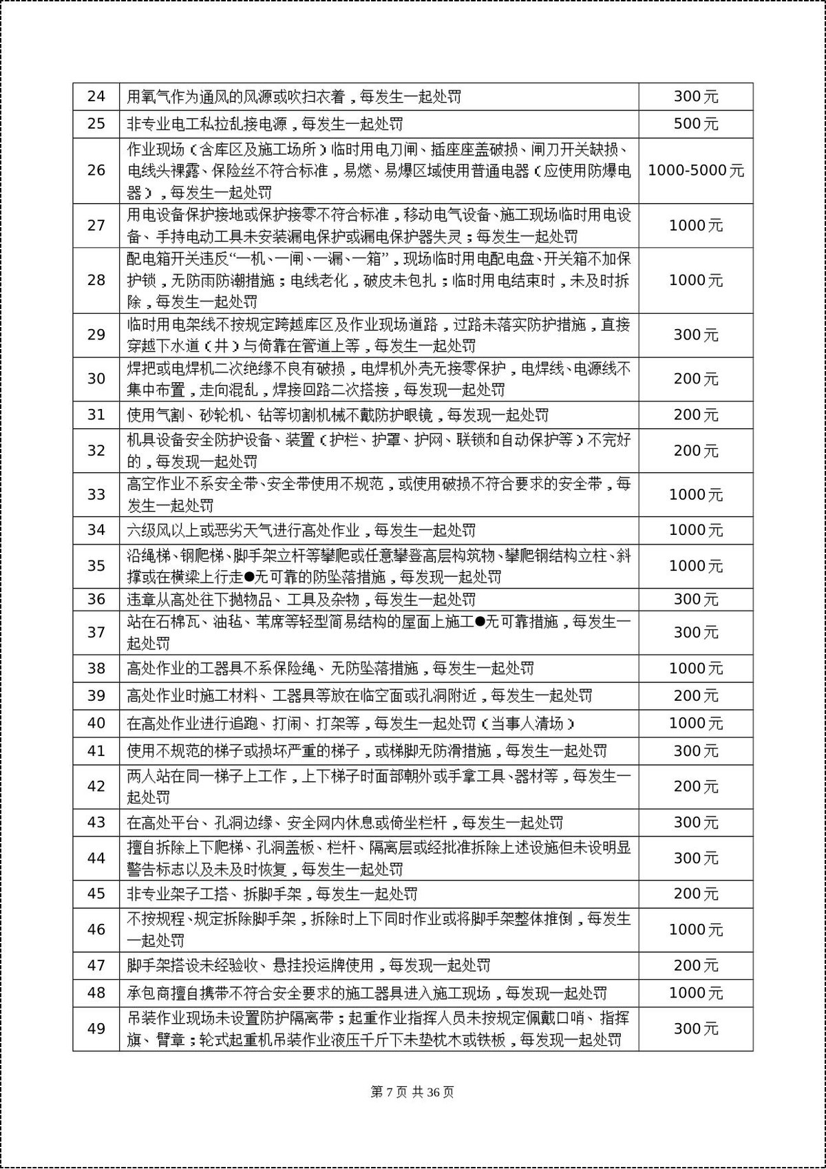 第 9 页