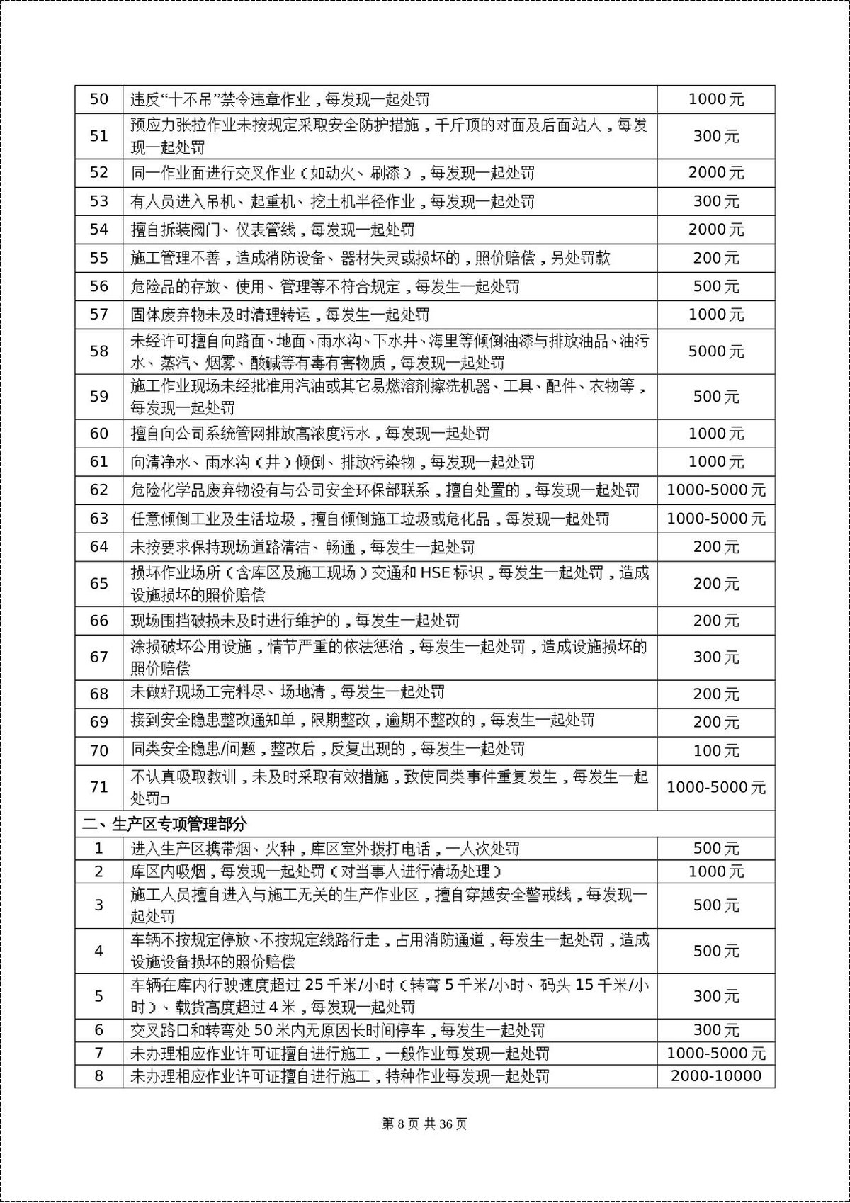 第 10 页