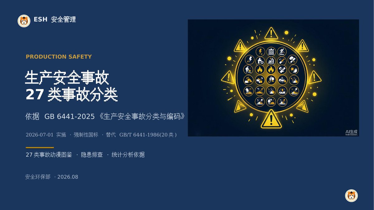 260809-GB6441-2025生产安全事故27类分类_动漫版.pptx