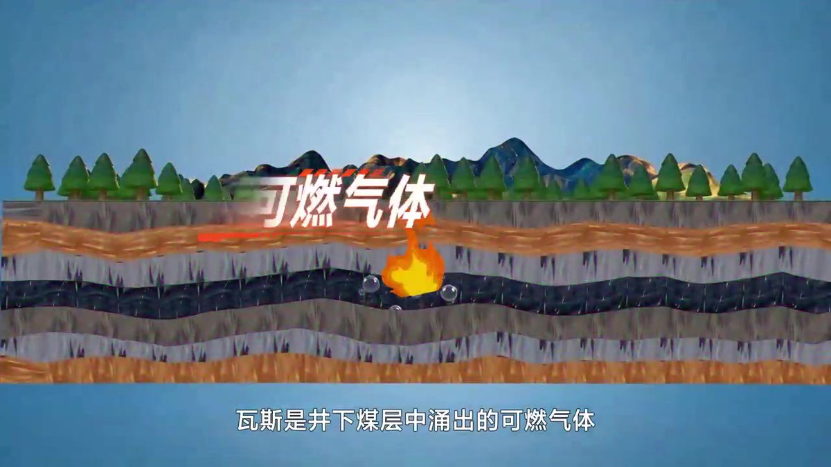 煤矿井下五大灾害安全常识__瓦斯灾害防范篇.mp4