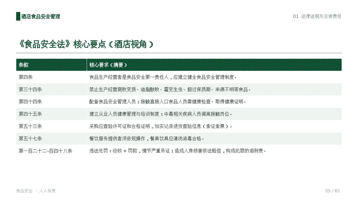 第 6 页
