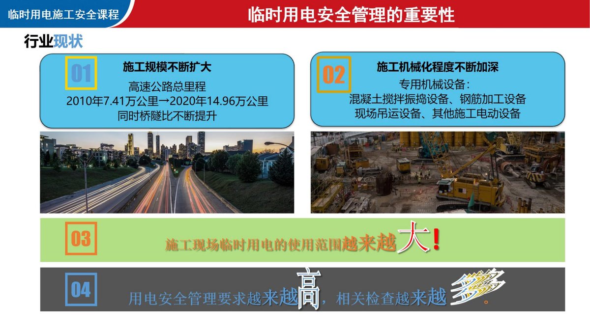 施工现场临时用电安全管控及技术要点解析（上）.pptx