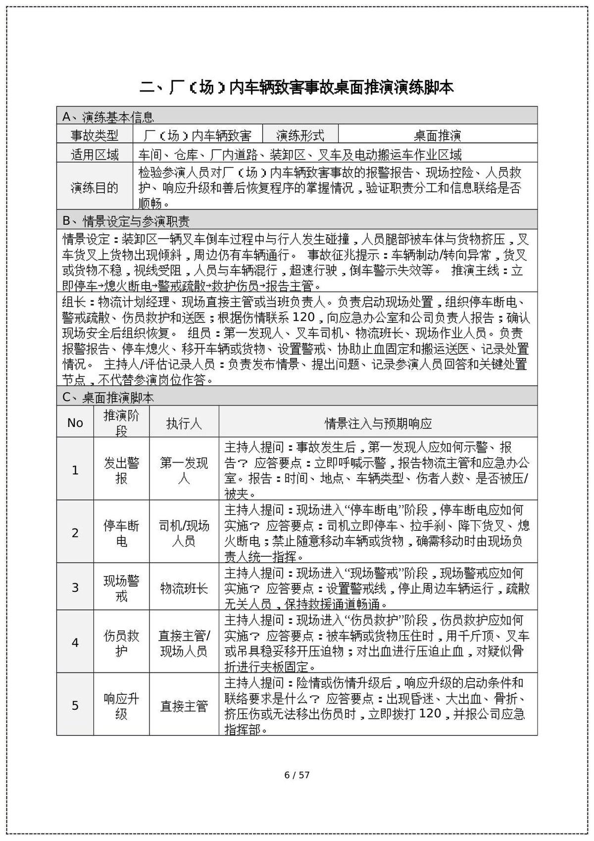 第 6 页