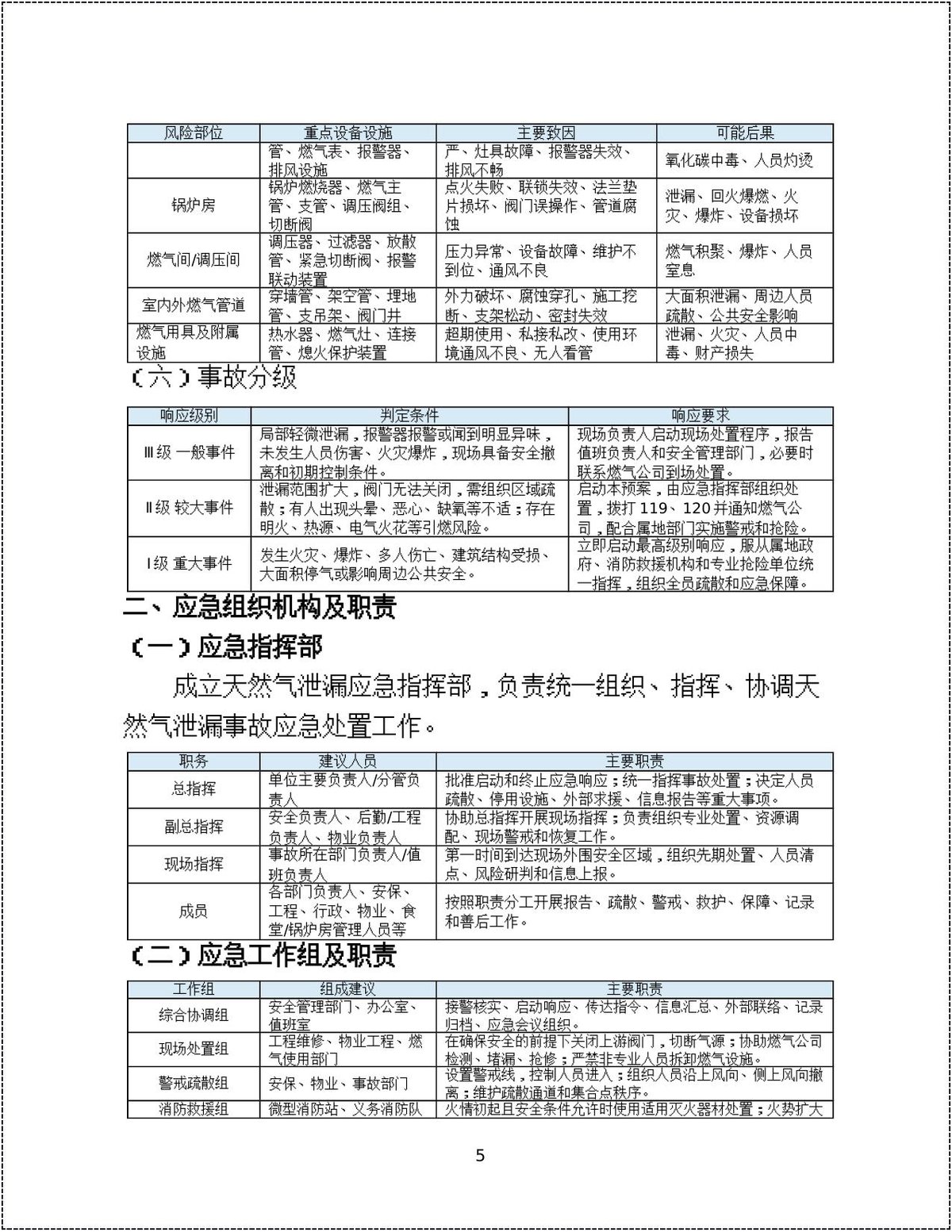第 5 页