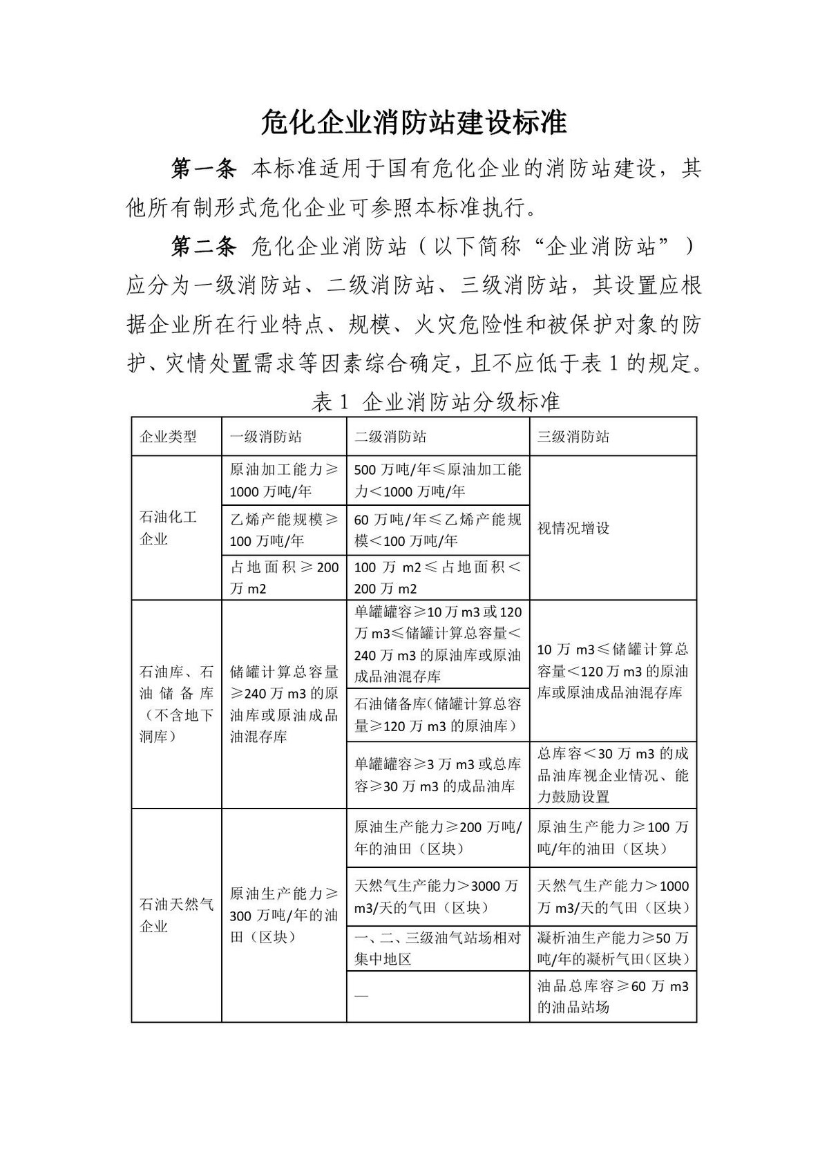 危化企业消防站建设标准安委办20233号.pdf