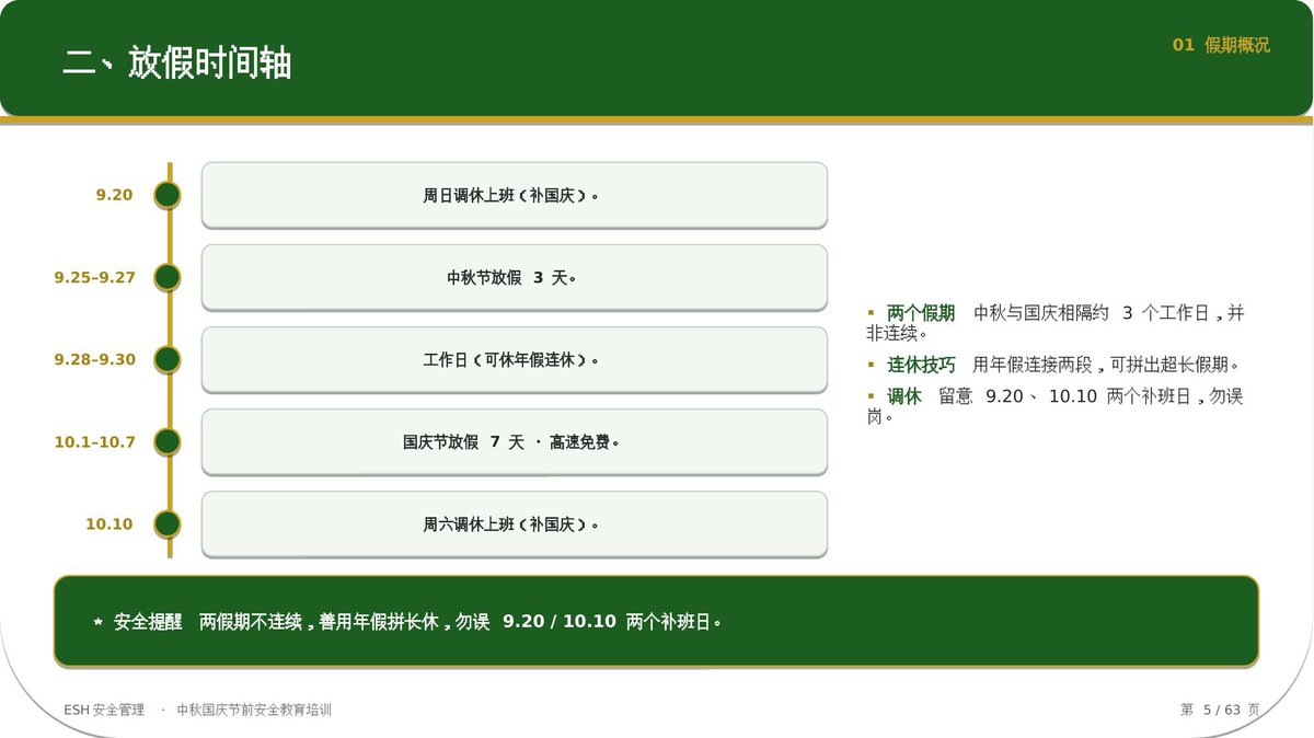 第 5 页