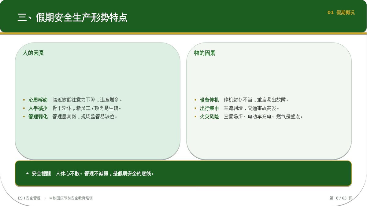 第 6 页