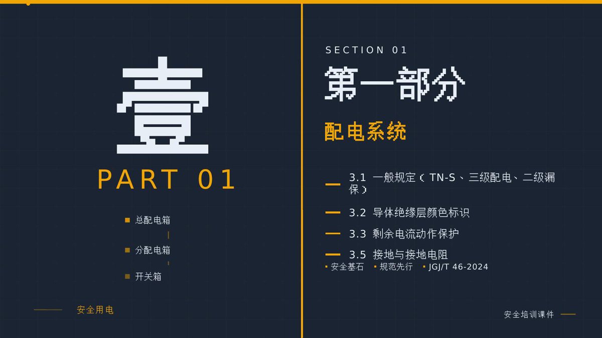 鹤地施工现场临时用电系统配置及精益做法培训课件.pptx - ESH安全管理
