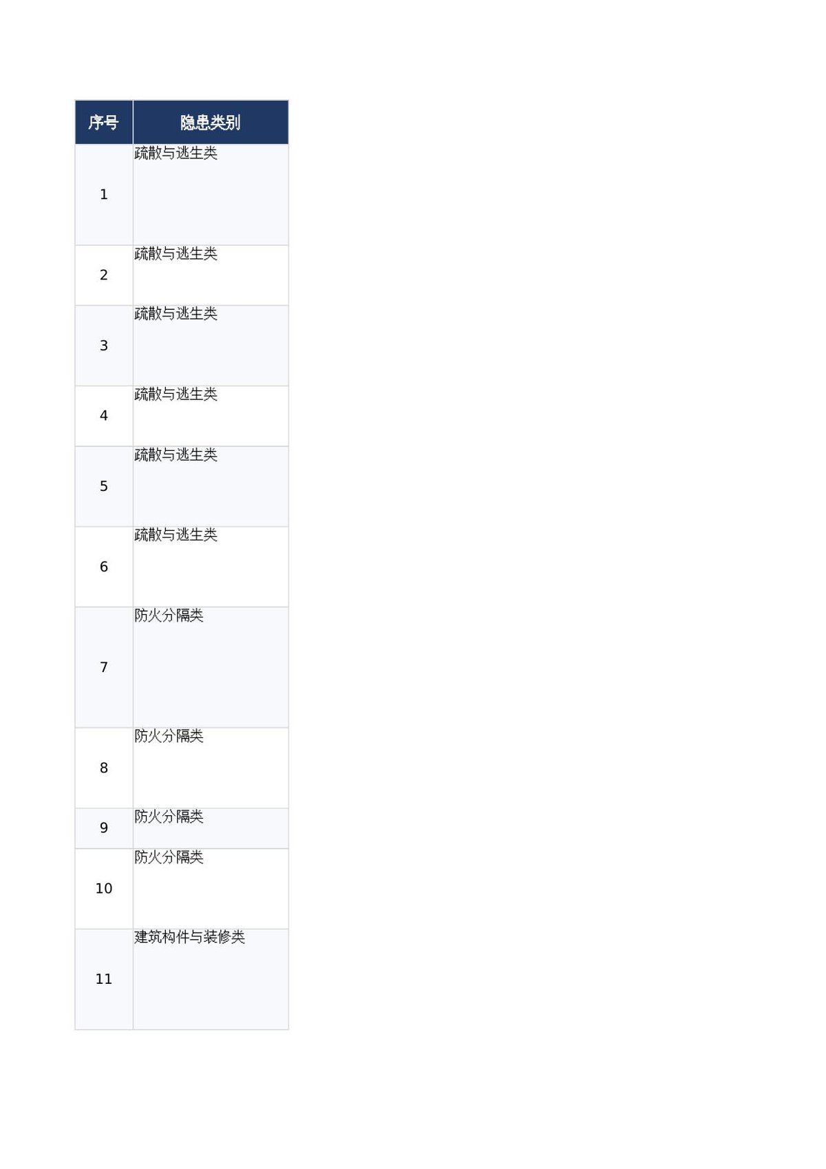 SKM_C55826092409080-隐患与法规处罚依据整理.xlsx
