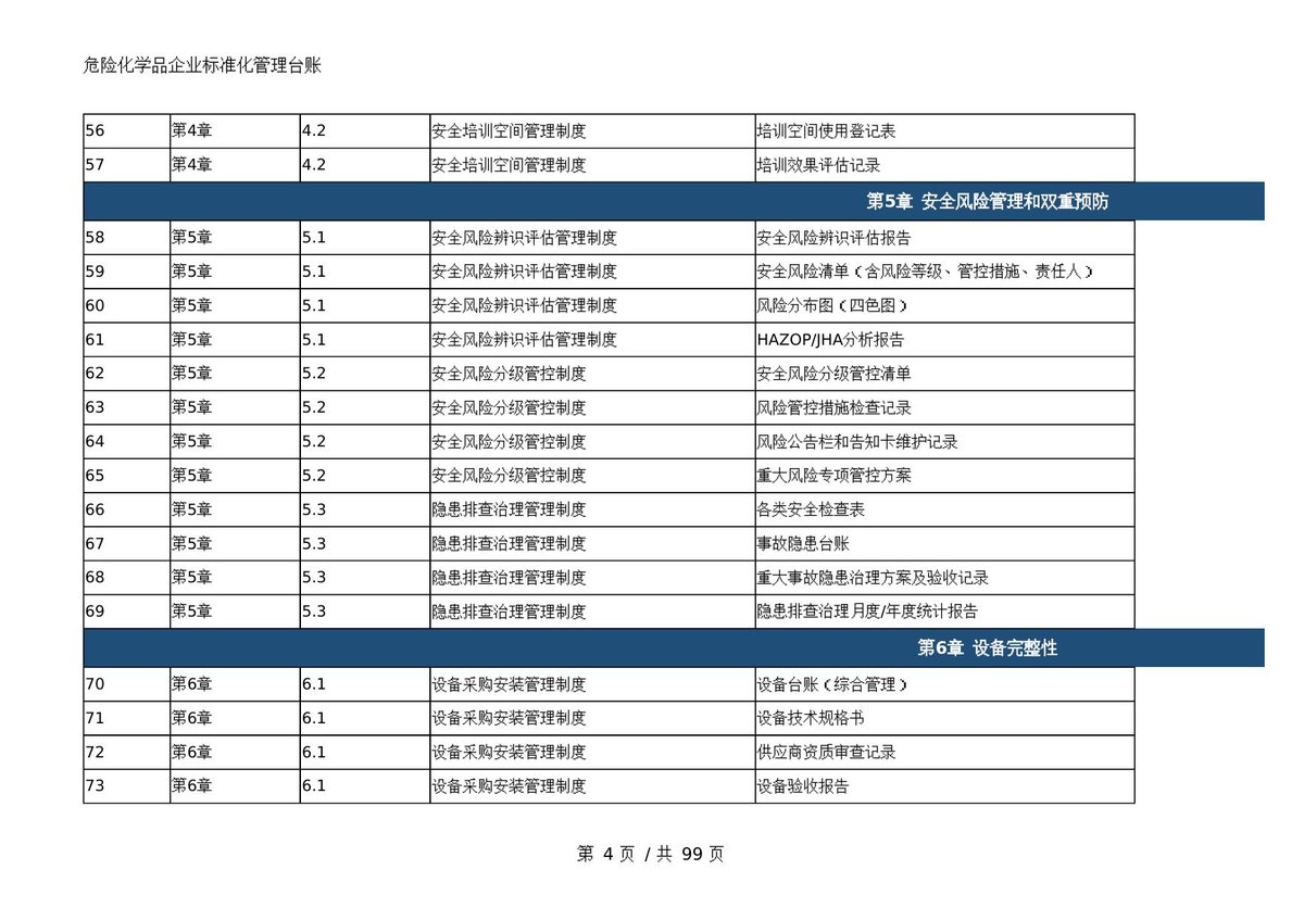 第 4 页