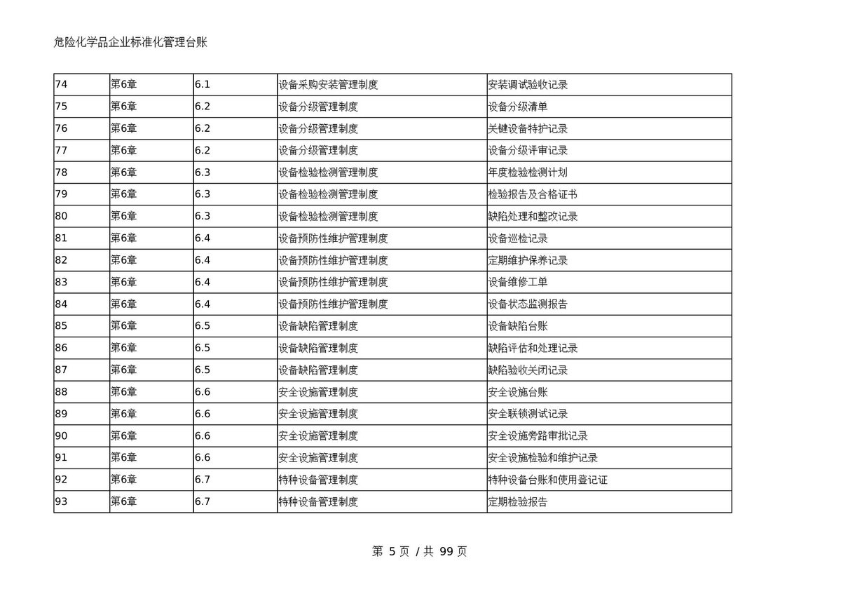 第 5 页