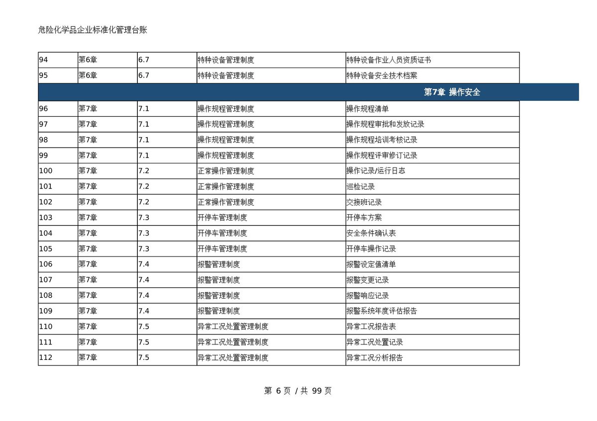 第 6 页