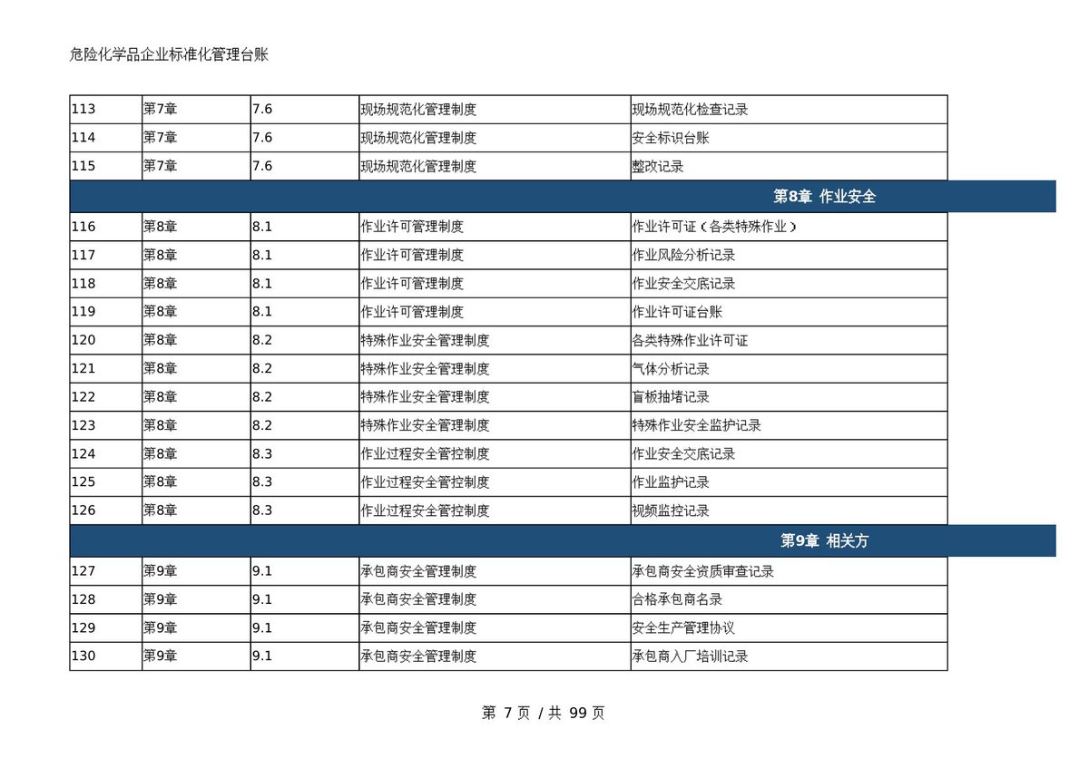 第 7 页