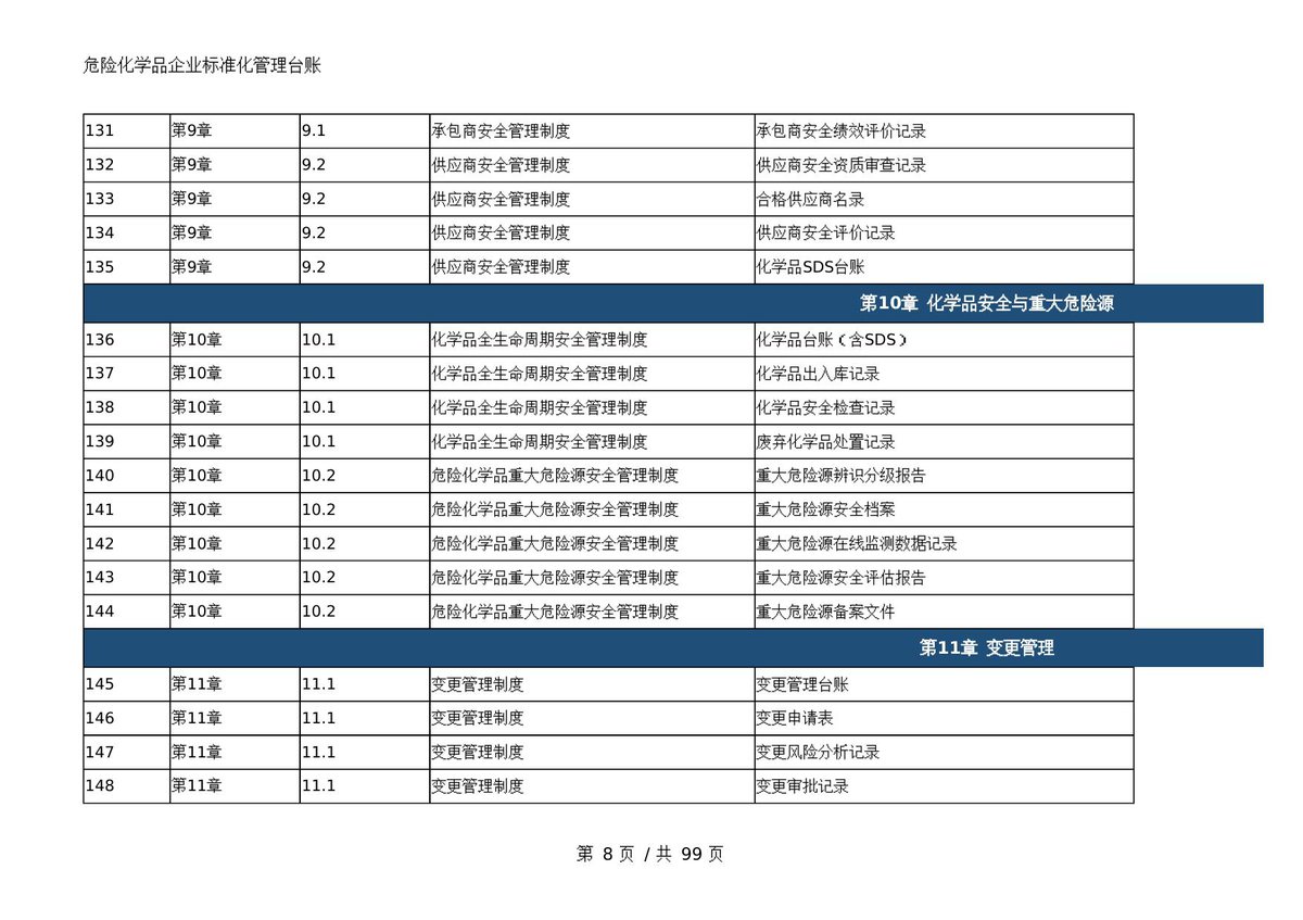 第 8 页