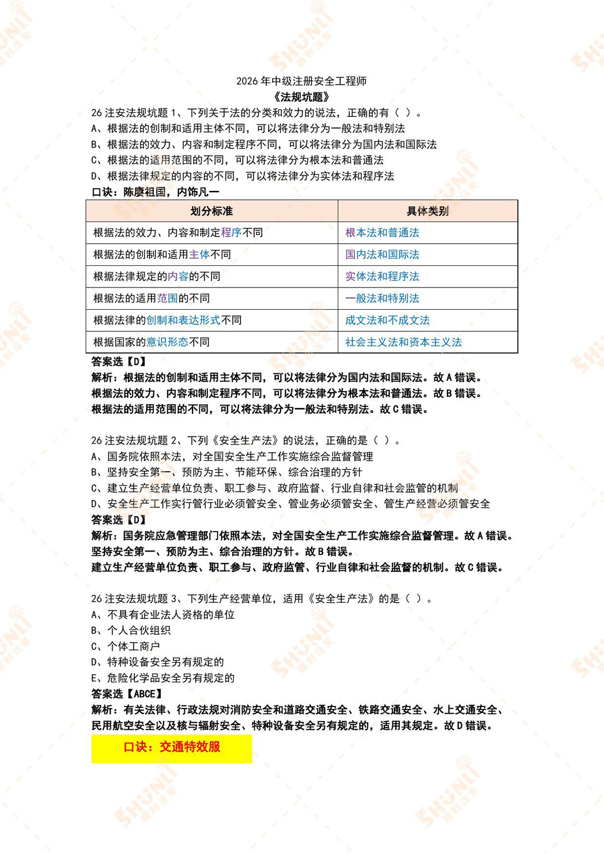 2026年法规坑题（答案版）(1).pdf