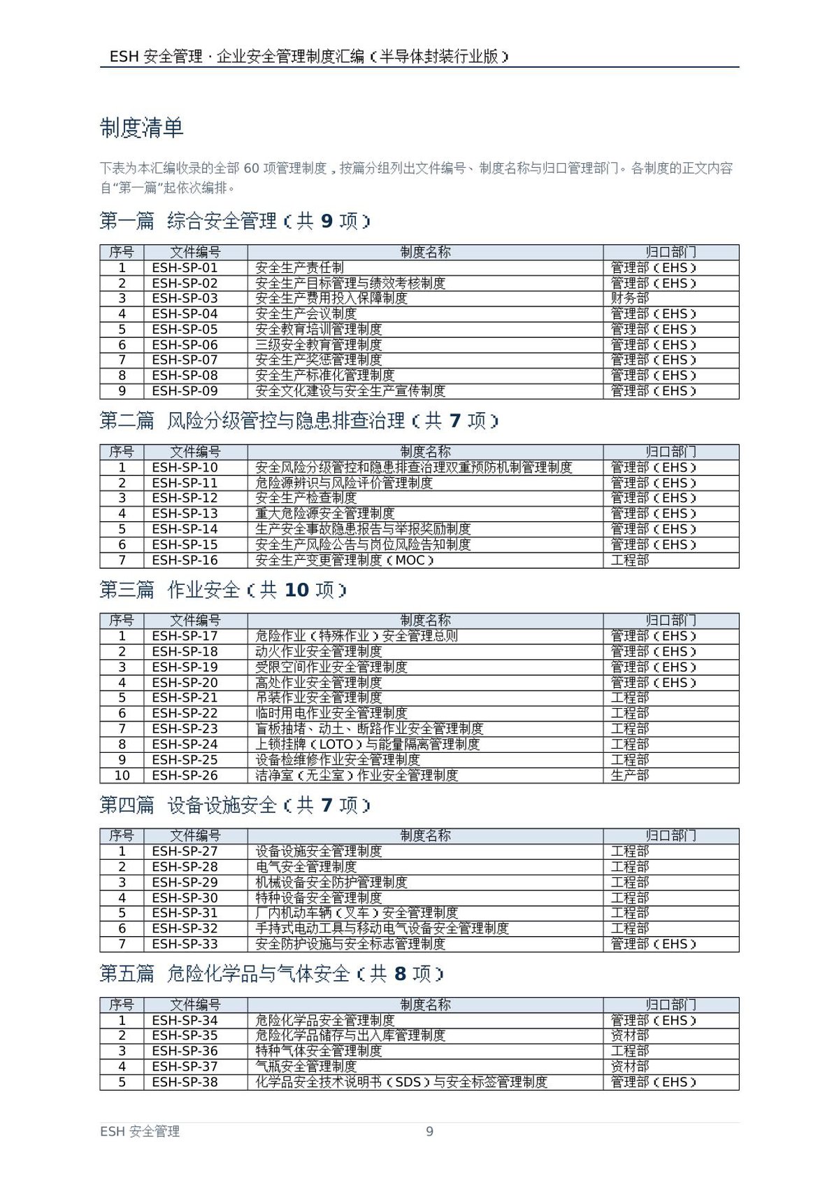 第 9 页