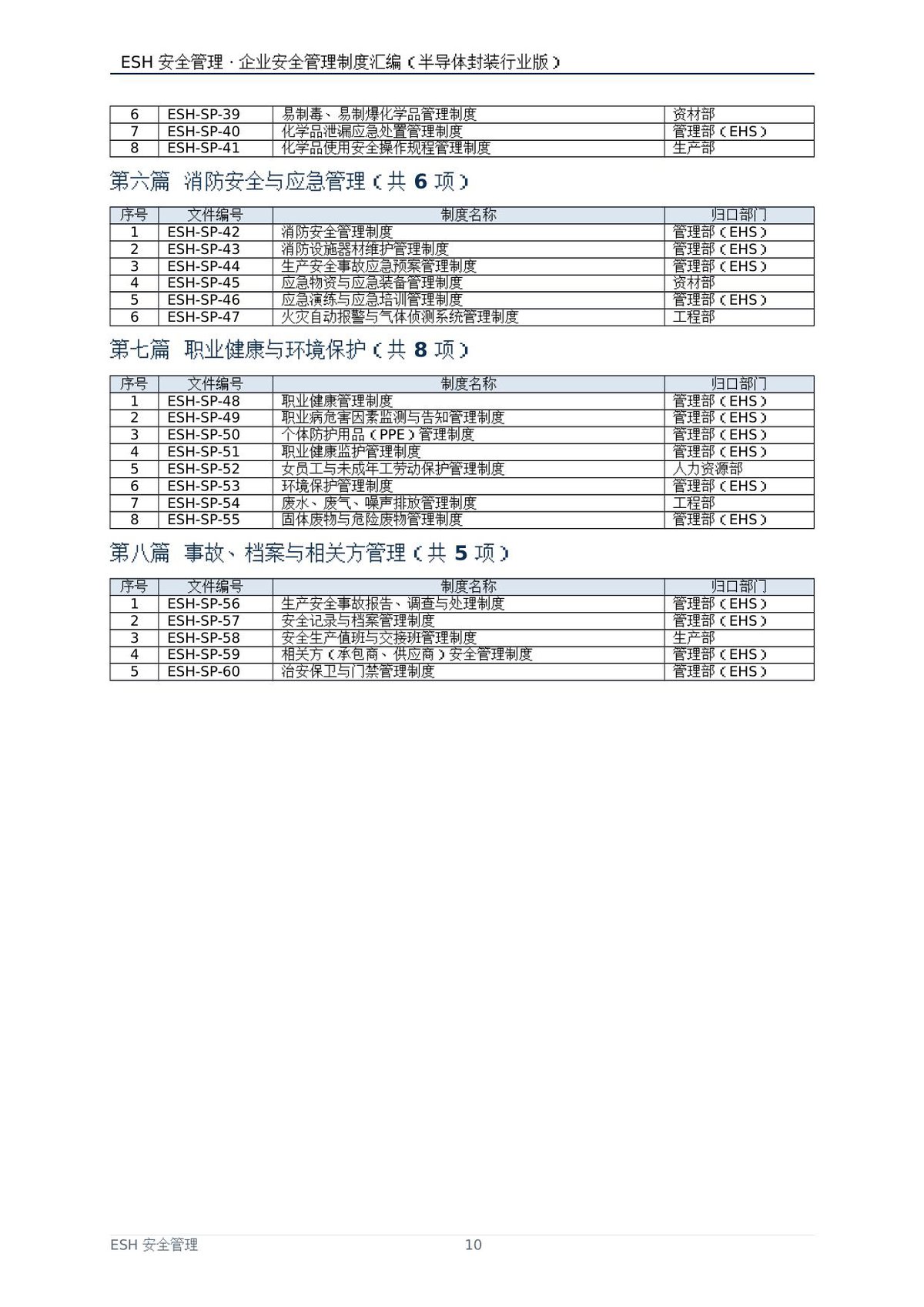 第 10 页