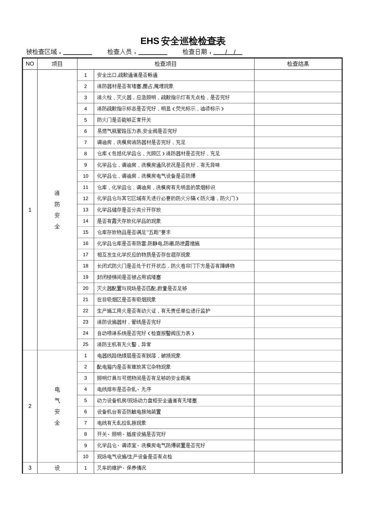 EHS安全巡检检查表.doc