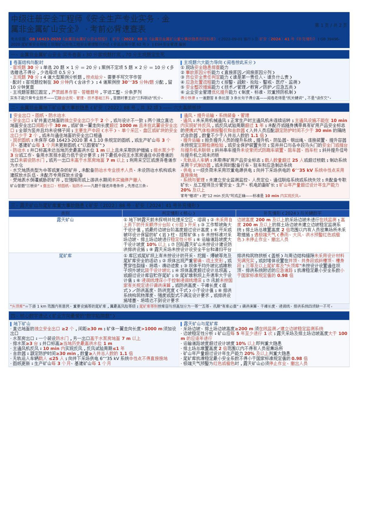 注安实务-金属非金属矿山安全-考前必背速查表.docx